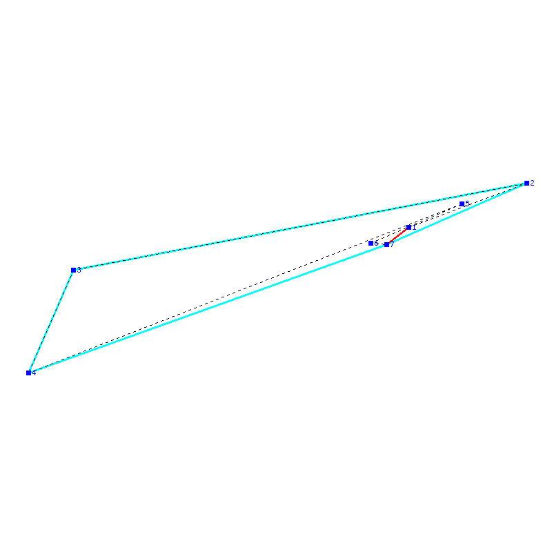 Flugauswertung